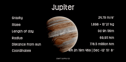 Cybros Font Poster 4