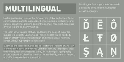 Compasse Font Poster 6