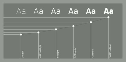Compasse Font Poster 5