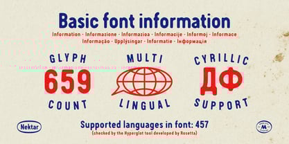 Nektar Font Poster 10