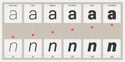 Bio Sans Soft Font Poster 2