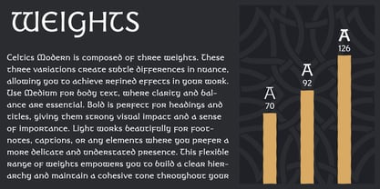 Celtics Modern Font Poster 5