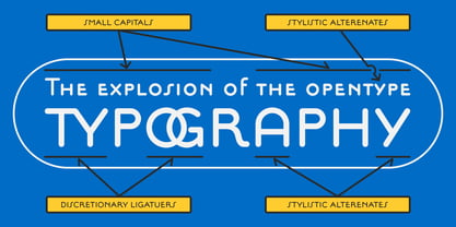 Camera Font Poster 5