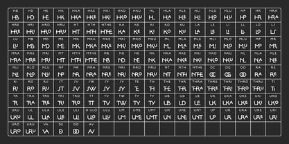 Camera Font Poster 10