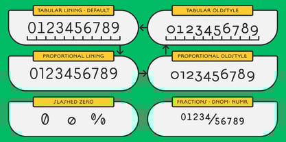 Camera Font Poster 3