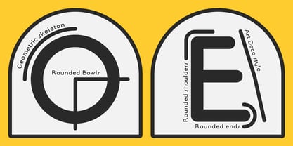 Camera Font Poster 6