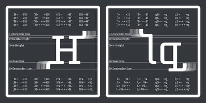Thousands Font Poster 10