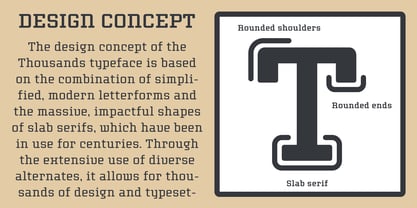 Thousands Font Poster 6