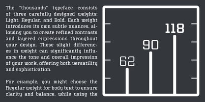 Thousands Font Poster 4