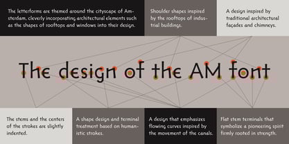 Amsterdam Modern Font Poster 7