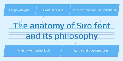 Siro Font Poster 6