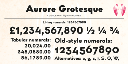 Aurore Grotesque Font Poster 8