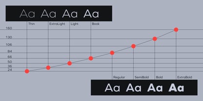 Graphie Font Poster 3