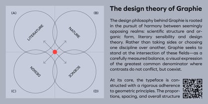 Graphie Font Poster 4