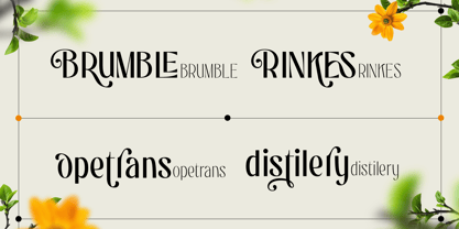 Gulons Edge Font Poster 8