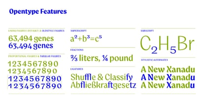 Aquavit Font Poster 12