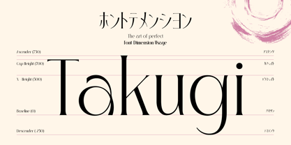 Irazhumi Font Poster 2