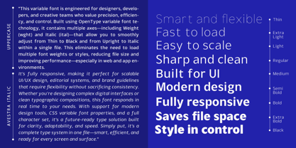 Avestra Font Poster 7