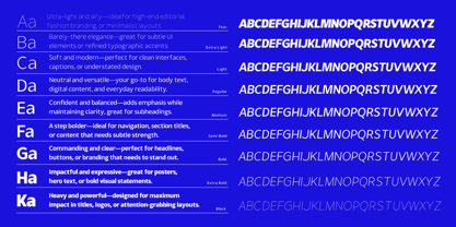 Avestra Font Poster 2