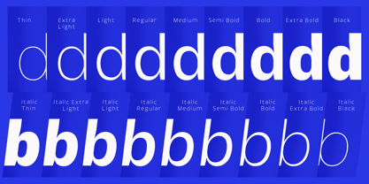 Avestra Font Poster 10