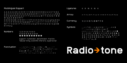 Radiotone Font Poster 5