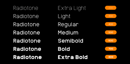 Radiotone Font Poster 2