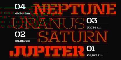 Macrosoma Slab Stencil Font Poster 10