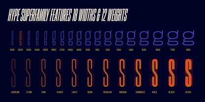 Hype 0200 Font Poster 3