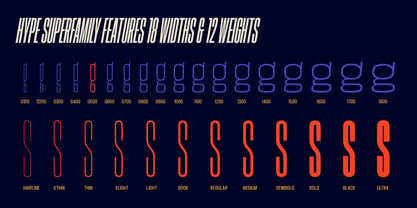 Hype 0500 Font Poster 3