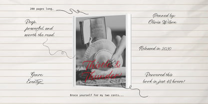 Twizler Font Poster 6