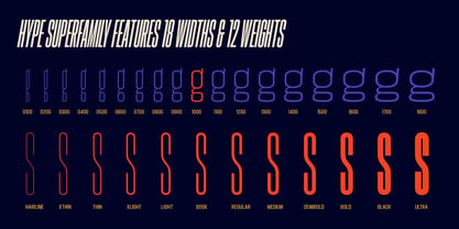 Hype 1000 Font Poster 3