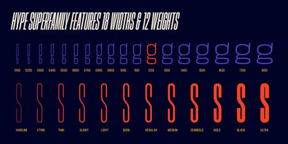 Hype 1200 Font Poster 3