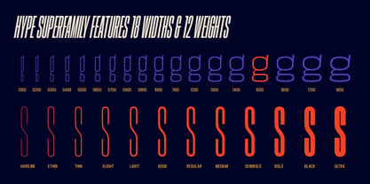 Hype 1500 Font Poster 3