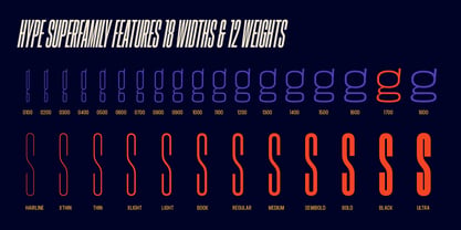 Hype 1700 Font Poster 3