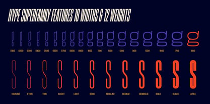 Hype 1800 Font Poster 3