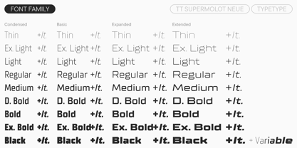 TT Supermolot Neue Font Poster 4