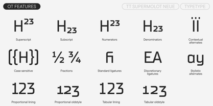 TT Supermolot Neue Font Poster 12