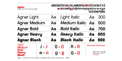 Agnar Font Poster 3