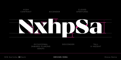 IKN Karisma Font Poster 13