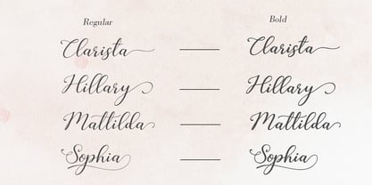 Bodigat Font Poster 8