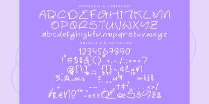 Cosmic Imagined Font Poster 13