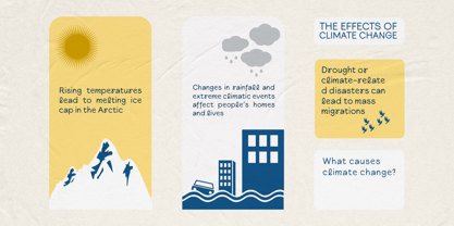 Cloudy Organic Font Poster 4