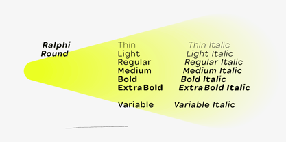 Ralphi Round Font Poster 6