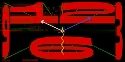 NoMo Sans Font Poster 9