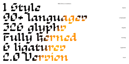 INDG Sifora Font Poster 2