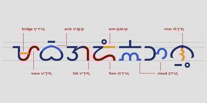 Hughman Font Poster 4