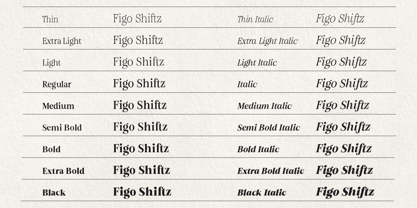 Figo Shiftz Editorial Font Poster 9