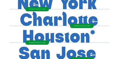 Banids Font Poster 4