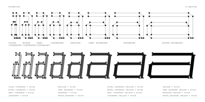 UT Sracotien Font Poster 9