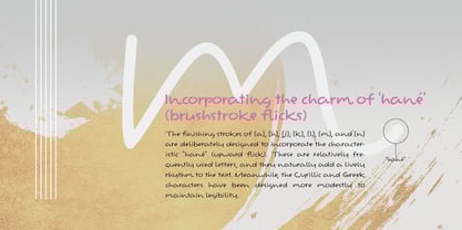 Festoso Font Poster 7